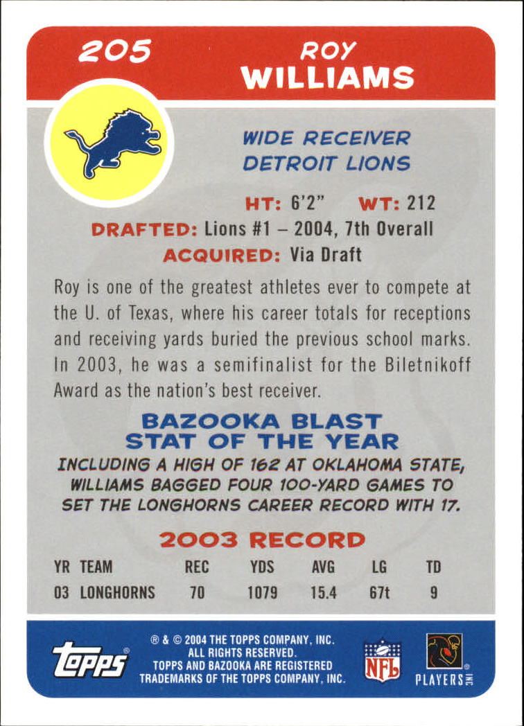 2004 Bazooka #205 Roy Williams RC back image