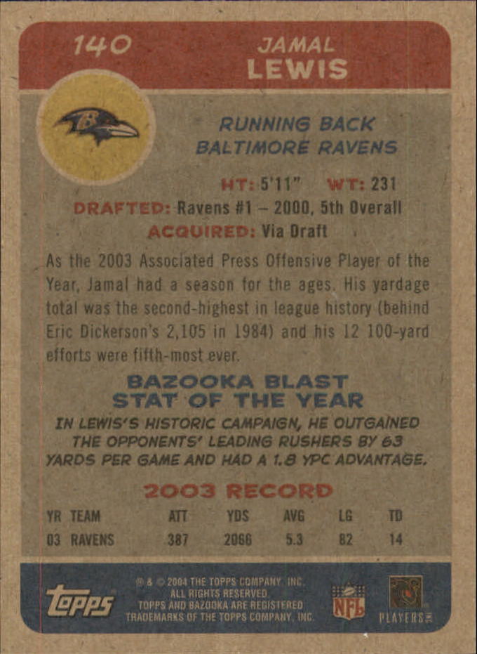 B4561- 2004 Bazooka Assorted Football Cards -You Pick- 15+ FREE US SHIP - Bild 288 von 449