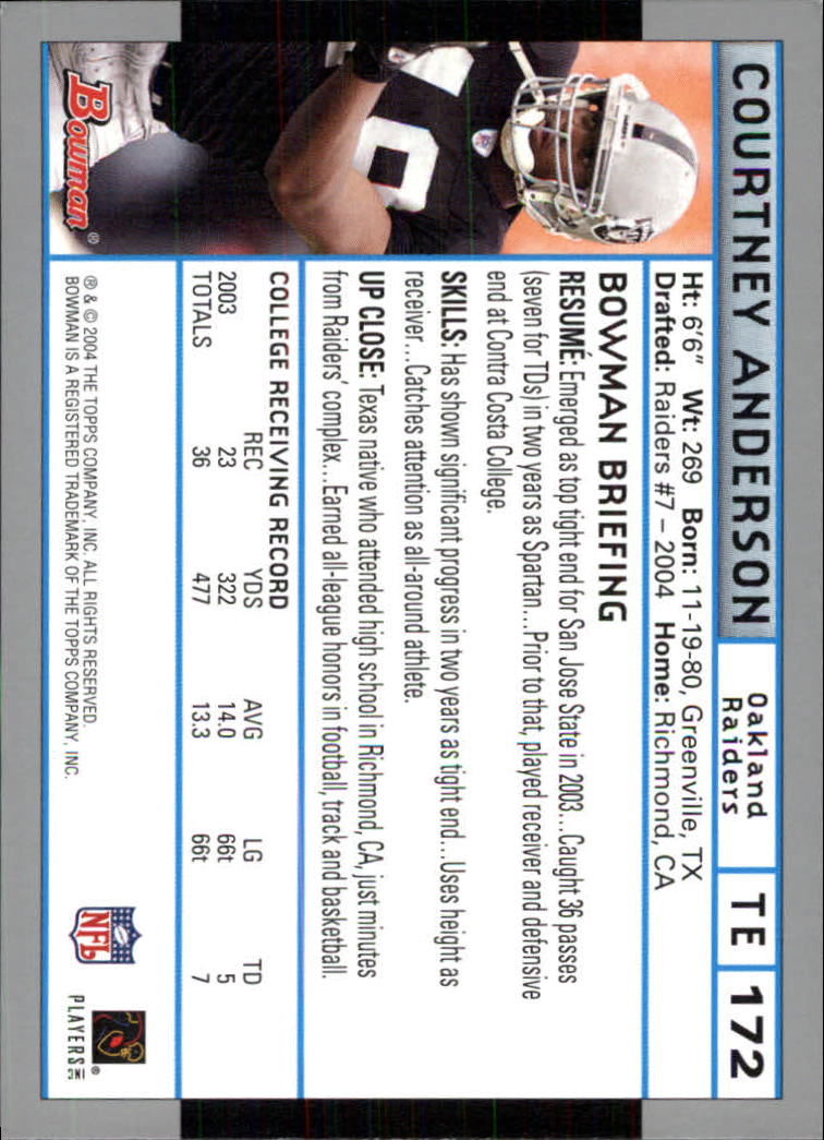 B5102- 2004 Bowman Football Cards 1-200 + Inserts -You Pick- 15+ FREE US SHIP - Picture 79 of 204