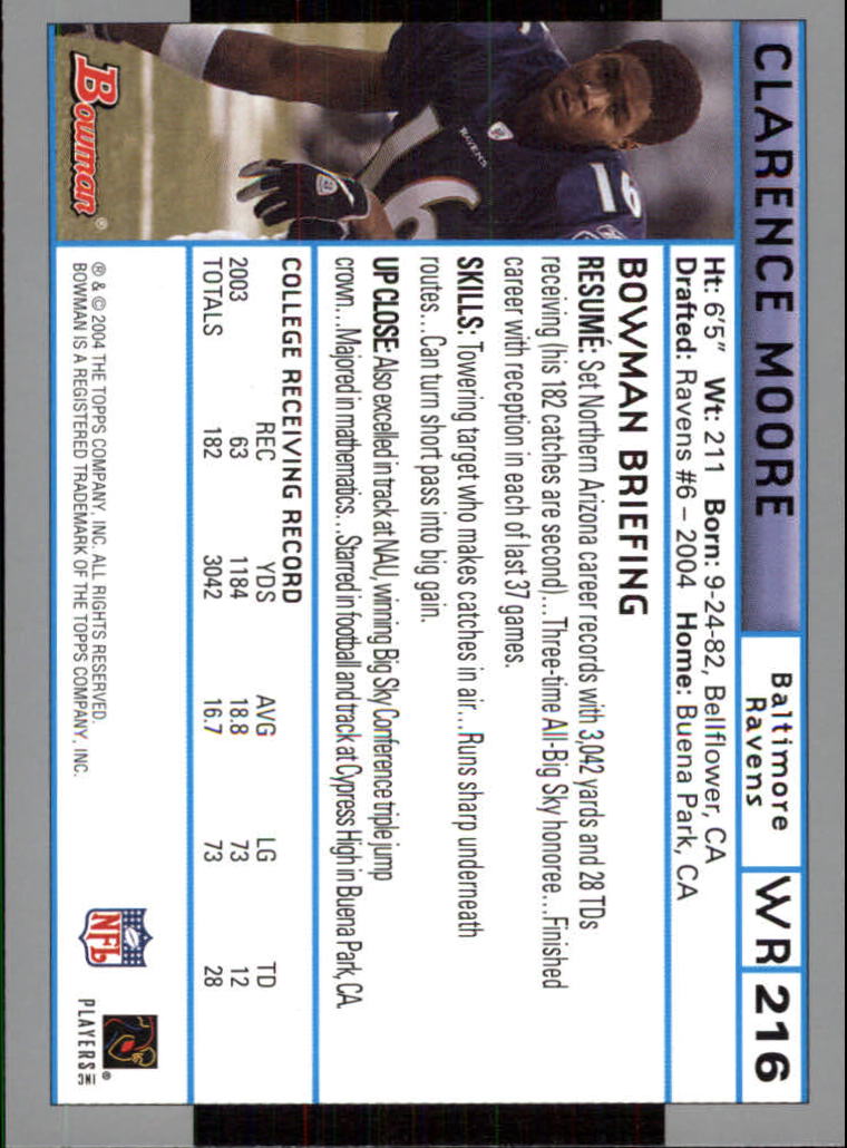 2004 Bowman #216 Clarence Moore RC back image