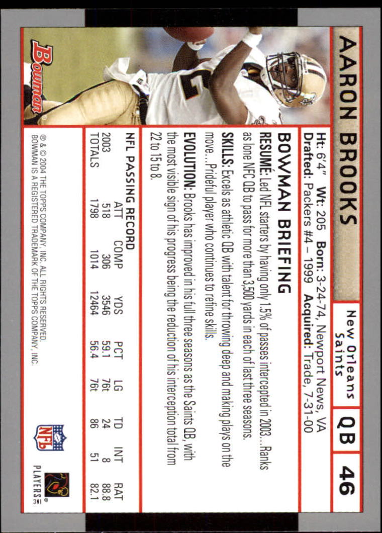 2004 Bowman First Edition #46 Aaron Brooks back image
