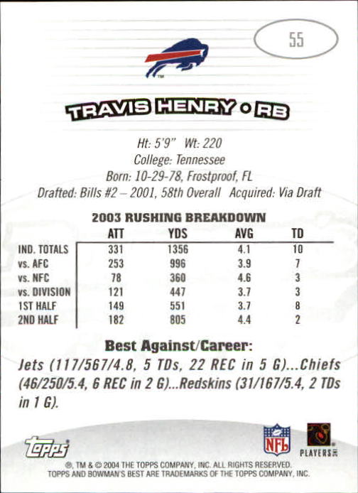 2004 Bowman's Best #55 Travis Henry back image