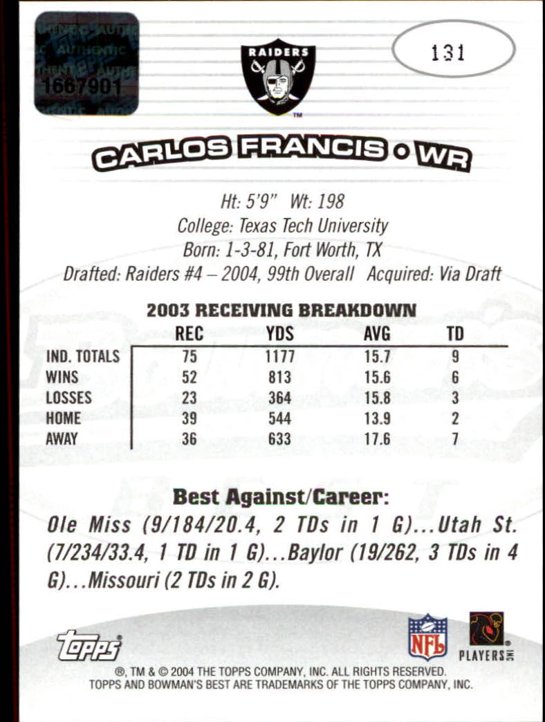 2004 Bowman's Best #131 Carlos Francis AU RC back image