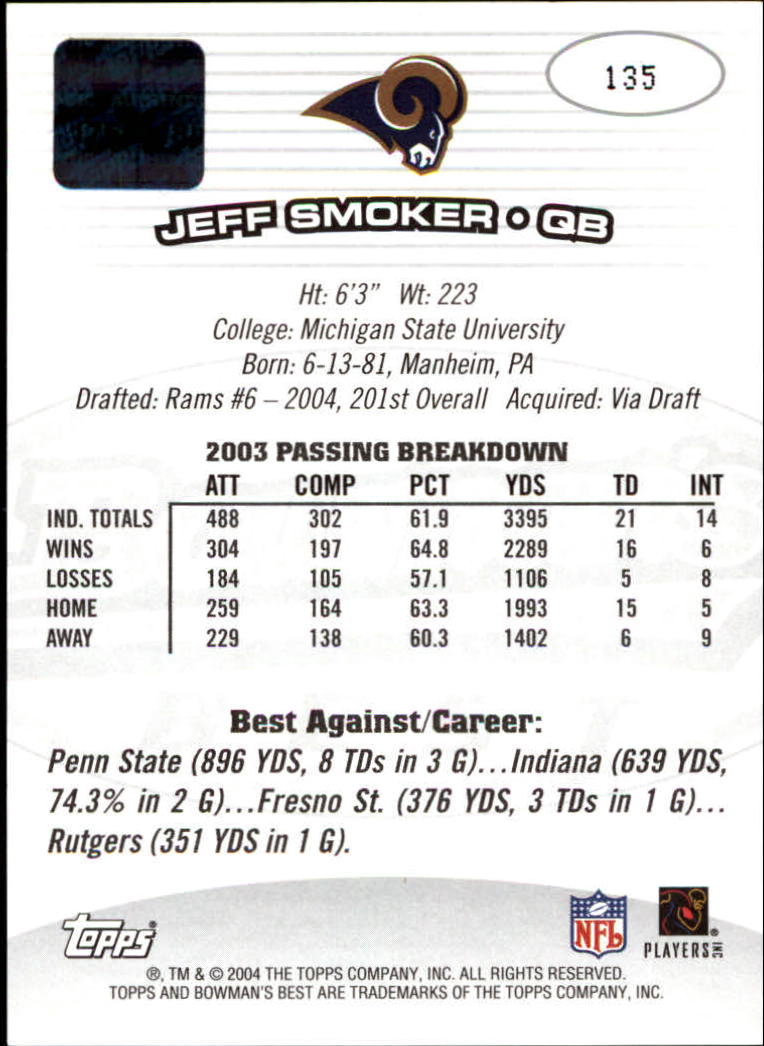 2004 Bowman's Best #135 Jeff Smoker AU RC back image
