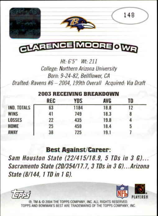 2004 Bowman's Best #148 Clarence Moore AU RC back image