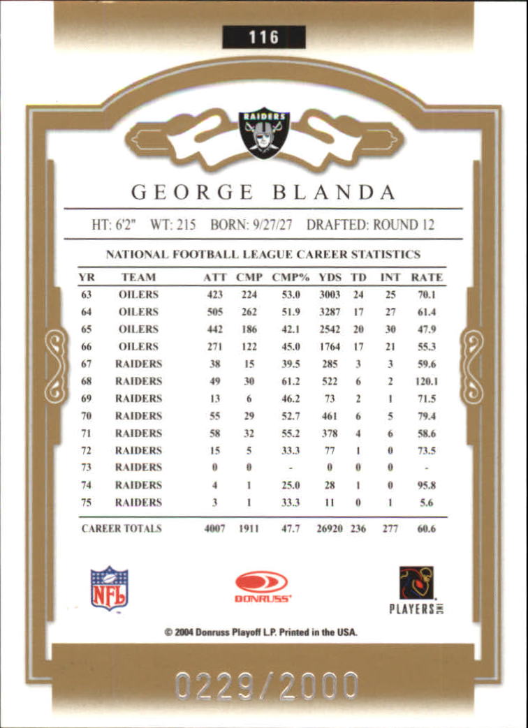 2004 Donruss Classics #116 George Blanda back image