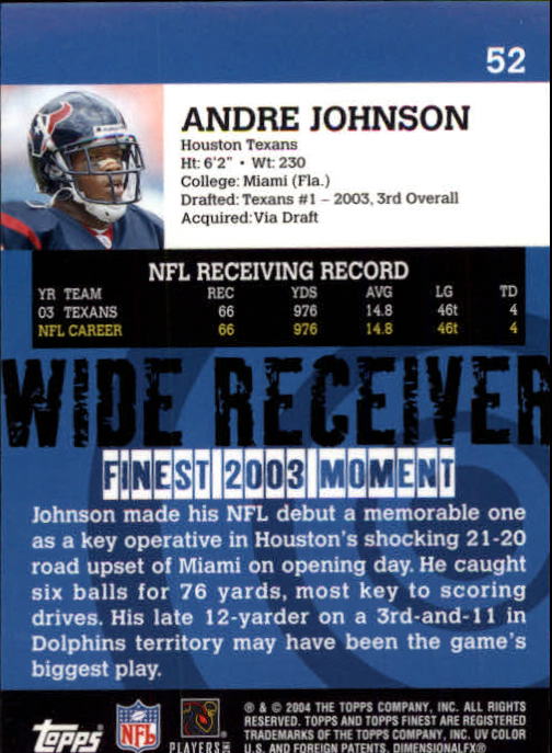 2004 Finest #52 Andre Johnson back image