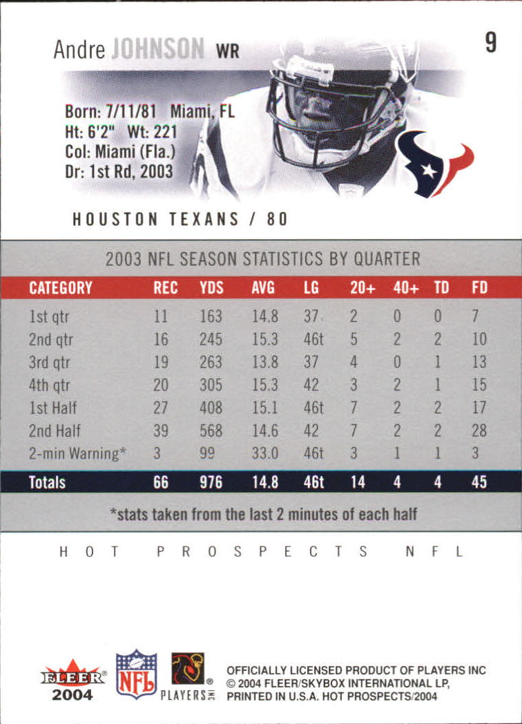 2004 Hot Prospects #9 Andre Johnson back image