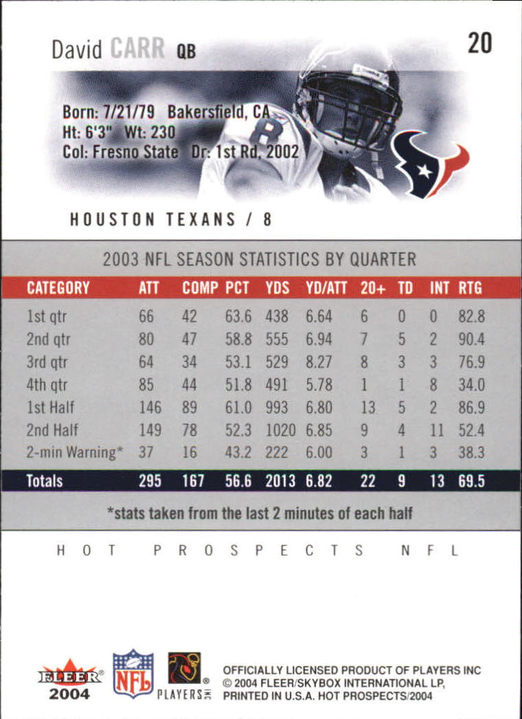 2004 Hot Prospects #20 David Carr back image