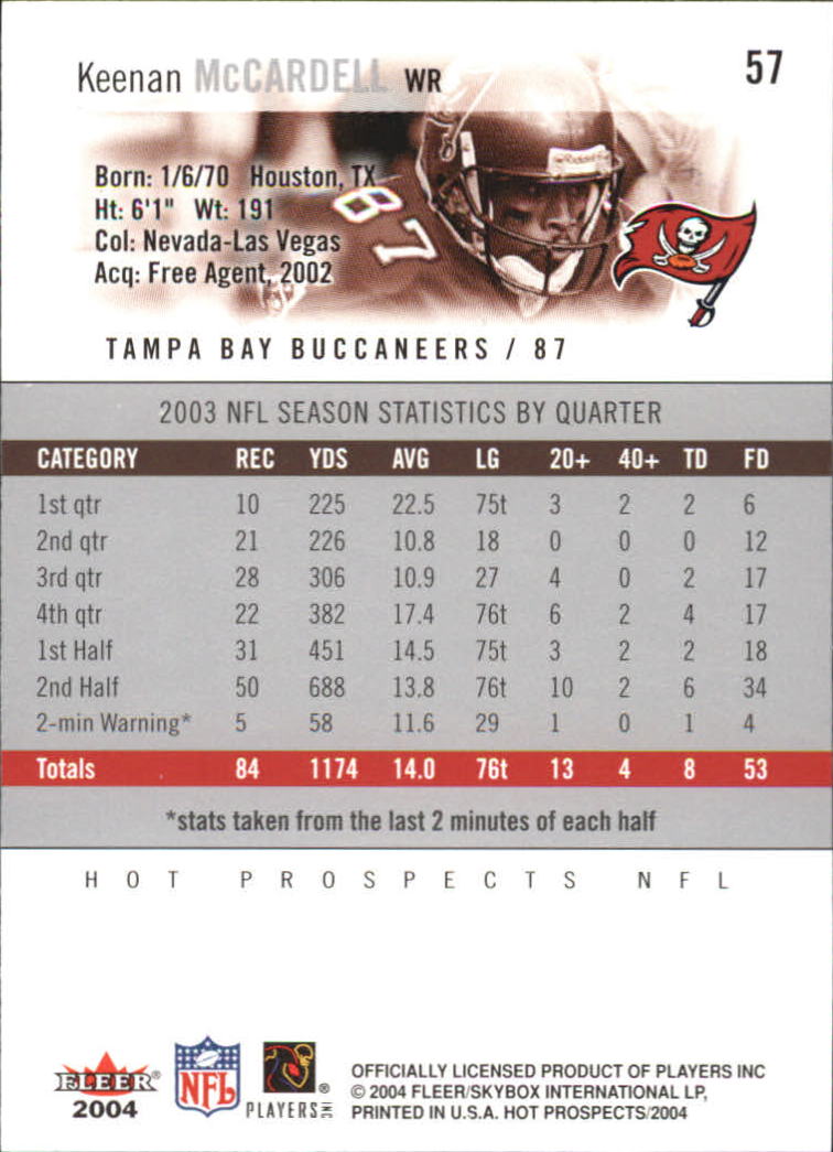 2004 Hot Prospects #57 Keenan McCardell back image