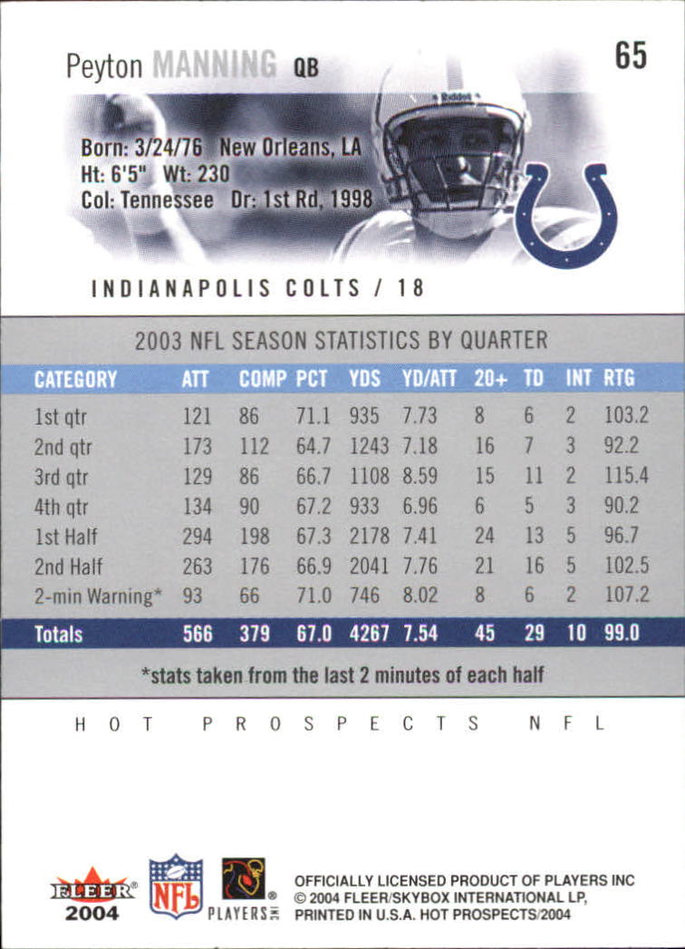 2004 Hot Prospects #65 Peyton Manning back image