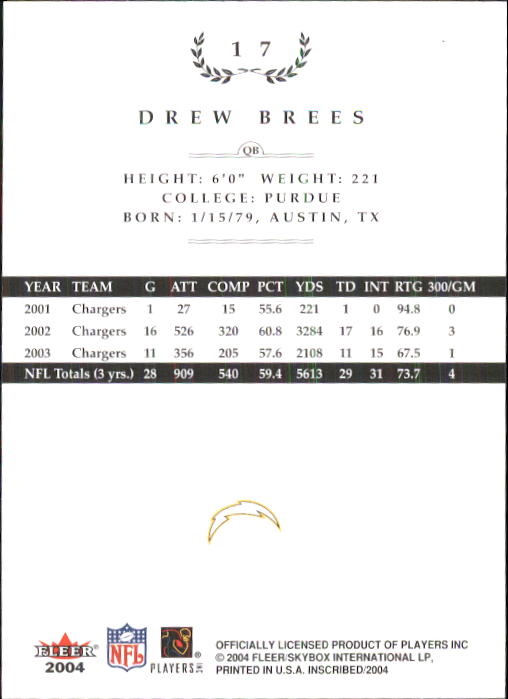 2004 Fleer Inscribed #17 Drew Brees back image