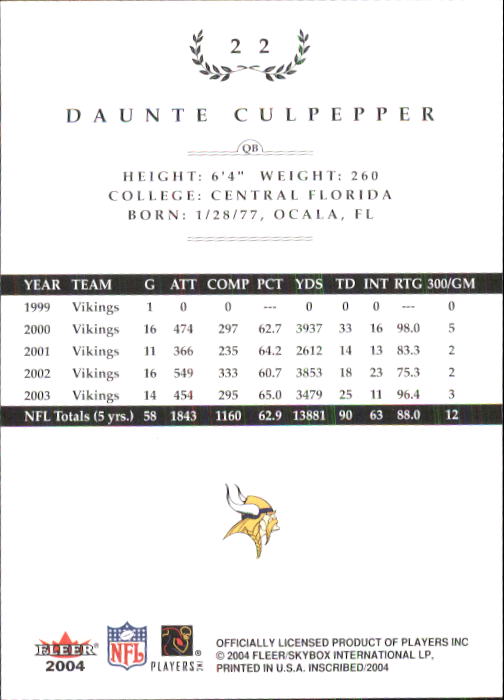 2004 Fleer Inscribed #22 Daunte Culpepper back image