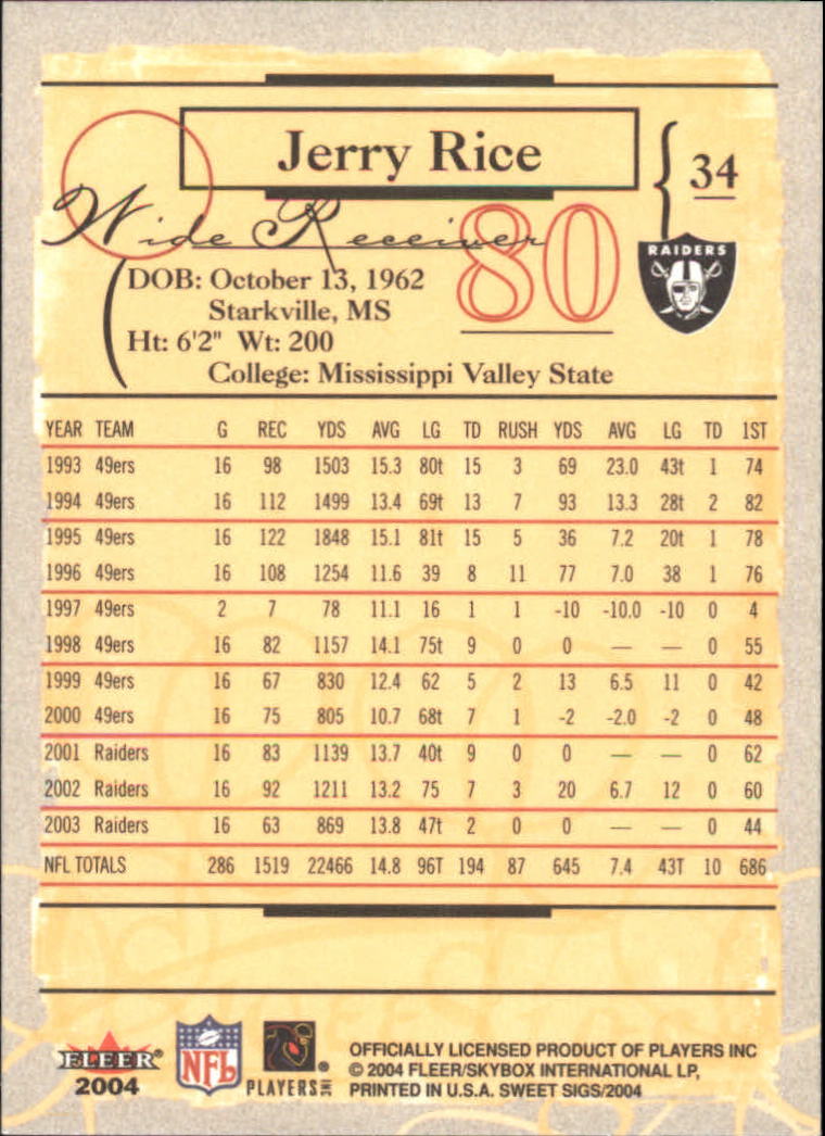 Jerry Rice cards (2000-2022) 49ers Raiders - You Choose - Bild 160 von 227