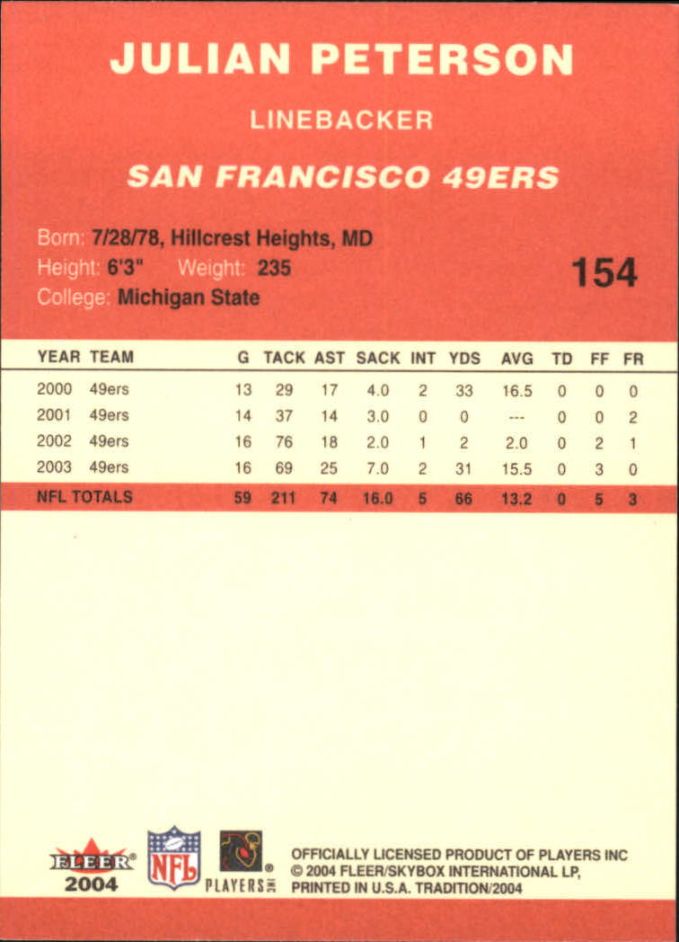 A9361- 2004 Fleer Tradition FB Cards 1-360 +Inserts -You Pick- 15+ FREE US SHIP - Picture 67 of 241