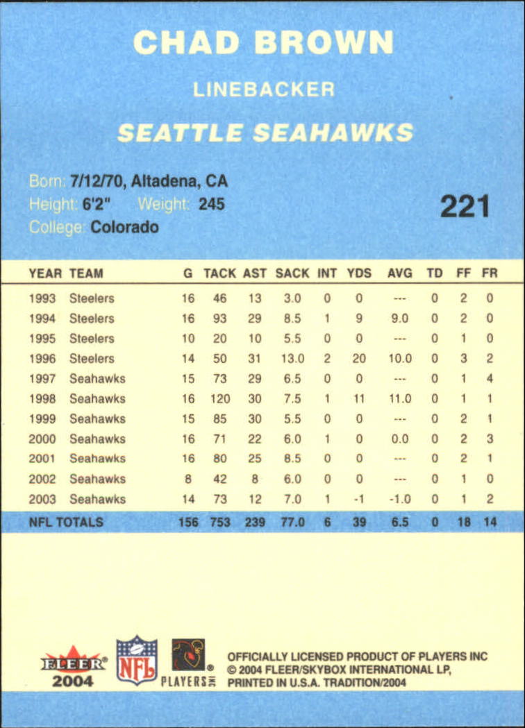 A9361- 2004 Fleer Tradition Blue FB Cards 1-250 -You Pick- 15+ FREE US SHIP - Picture 124 of 168