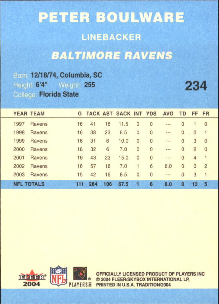 A9361- 2004 Fleer Tradition Blue FB Cards 1-250 -You Pick- 15+ FREE US SHIP - Picture 144 of 168