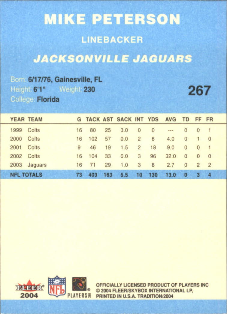 A9361- 2004 Fleer Tradition Blue FB Cards 251-360 -You Pick- 15+ FREE US SHIP - Picture 11 of 162