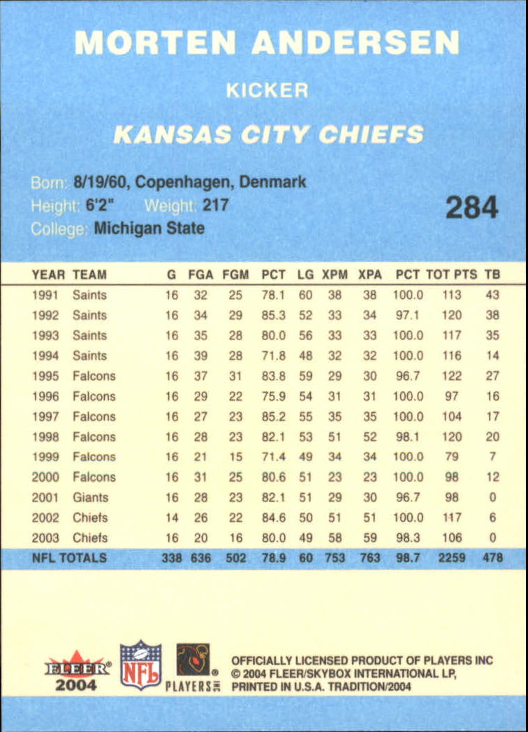 A9361- 2004 Fleer Tradition Blue FB Cards 251-360 -You Pick- 15+ FREE US SHIP - Picture 45 of 162