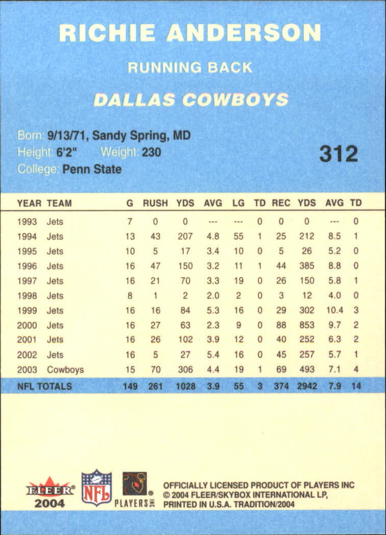 A9361- 2004 Fleer Tradition Blue FB Cards 251-360 -You Pick- 15+ FREE US SHIP - Picture 95 of 162