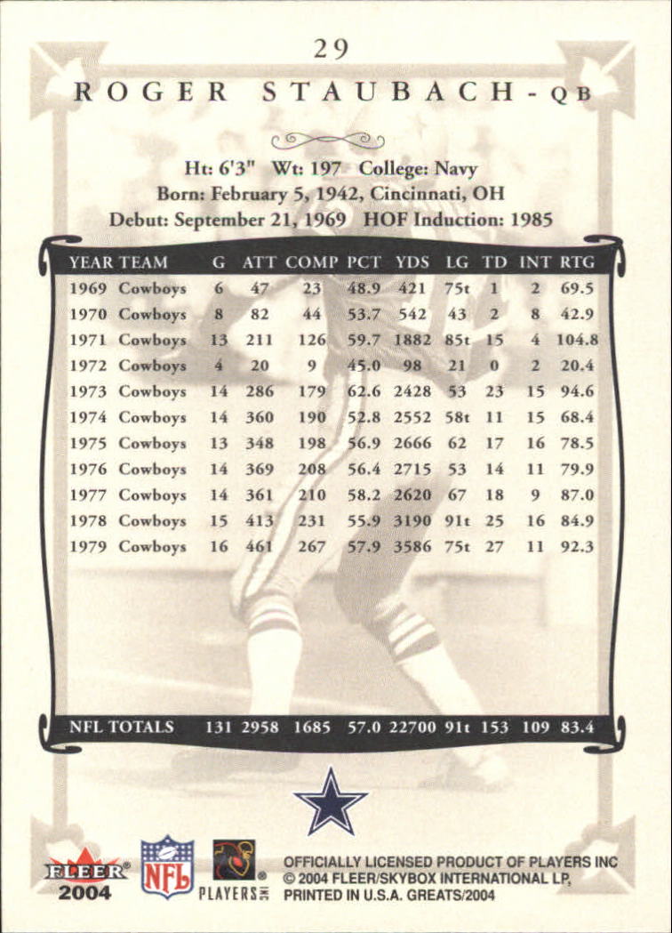 2004 Greats of the Game #29 Roger Staubach back image