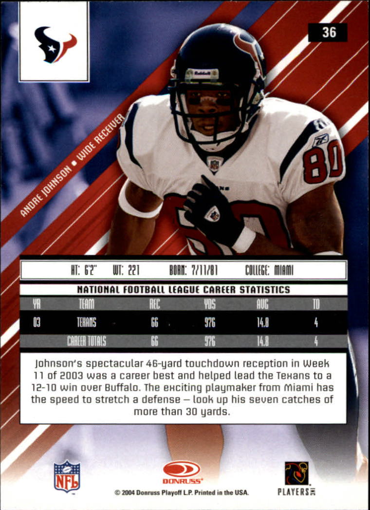 2004 Leaf Rookies and Stars #36 Andre Johnson back image