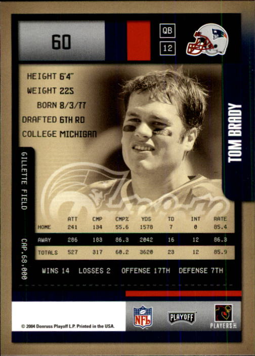 2004 Playoff Contenders #60 Tom Brady back image