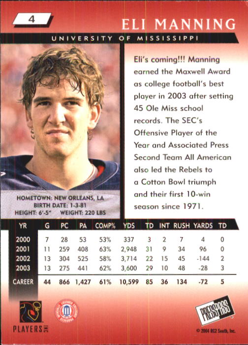 2004 Press Pass #4 Eli Manning back image