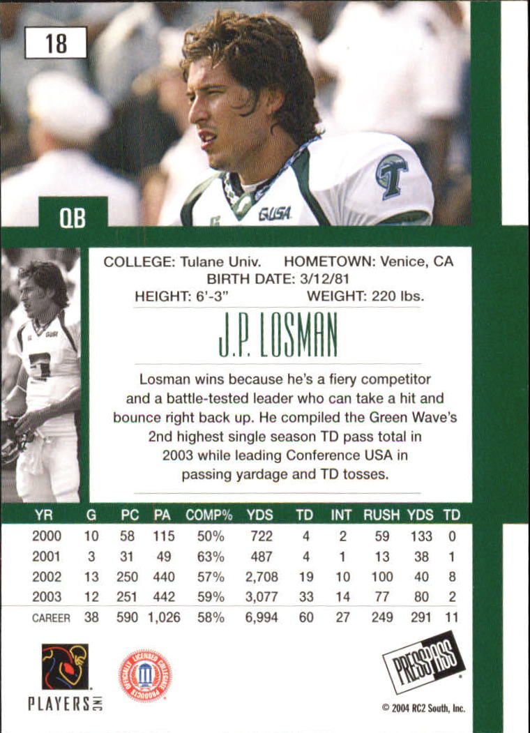 2004 Press Pass SE #18 J.P. Losman back image