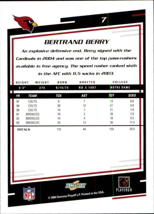 2004 Score #7 Bertrand Berry back image
