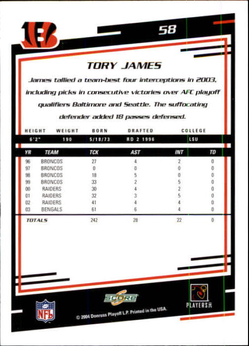 2004 Score #58 Tory James back image