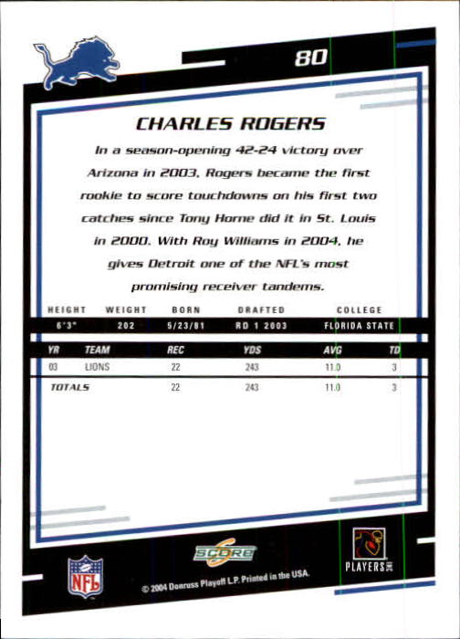 2004 Score #80 Charles Rogers back image