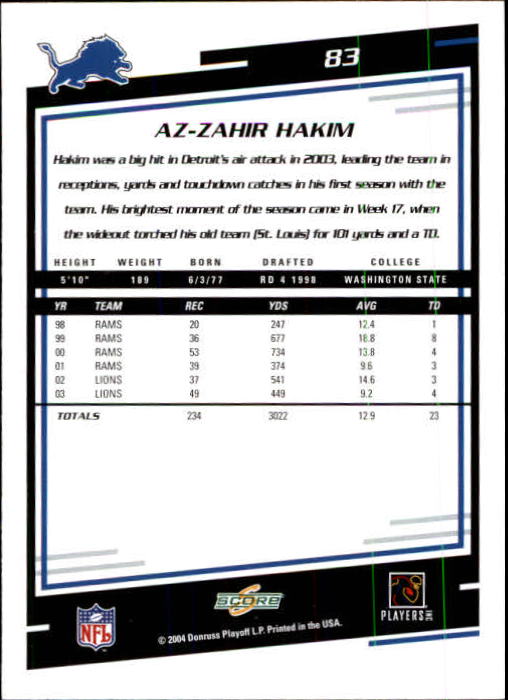 2004 Score #83 Az-Zahir Hakim back image