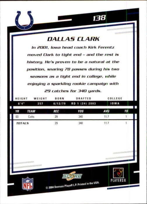 2004 Score #138 Dallas Clark back image