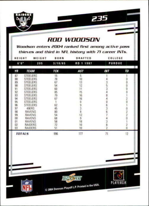 2004 Score #235 Rod Woodson back image