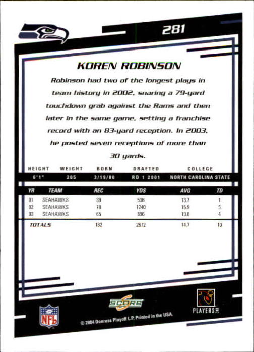 2004 Score #281 Koren Robinson back image