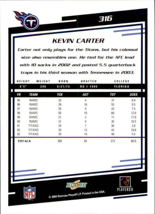 2004 Score #316 Kevin Carter back image
