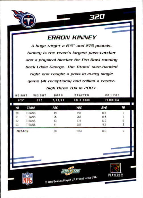 2004 Score #320 Erron Kinney back image
