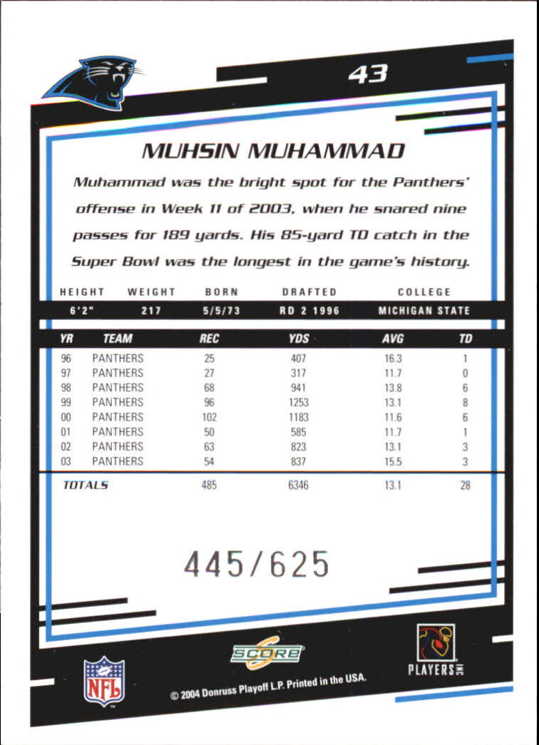 2004 Score Scorecard #43 Muhsin Muhammad back image