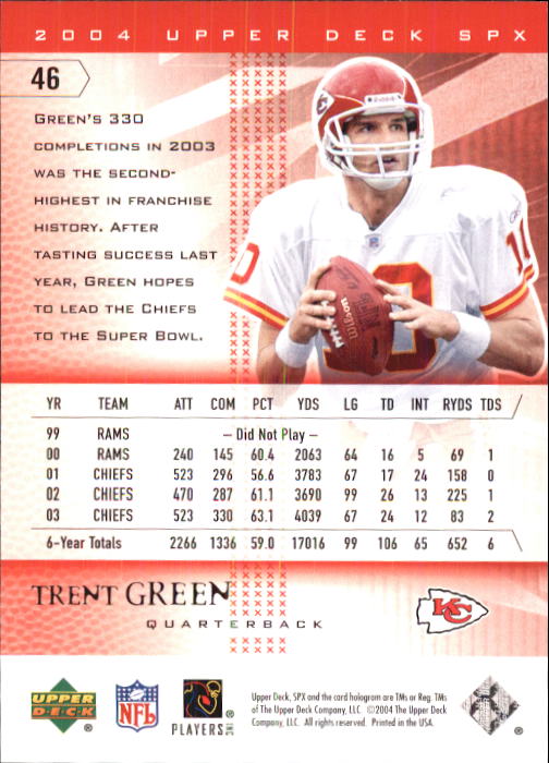 2004 SPx (Upper Deck) Football "Main Set" Cards #1 to #179 - Picture 93 of 276