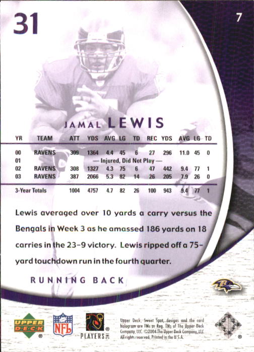 2004 Sweet Spot (Upper Deck) Football "Main Set" Cards #1 to #228 - Picture 15 of 307