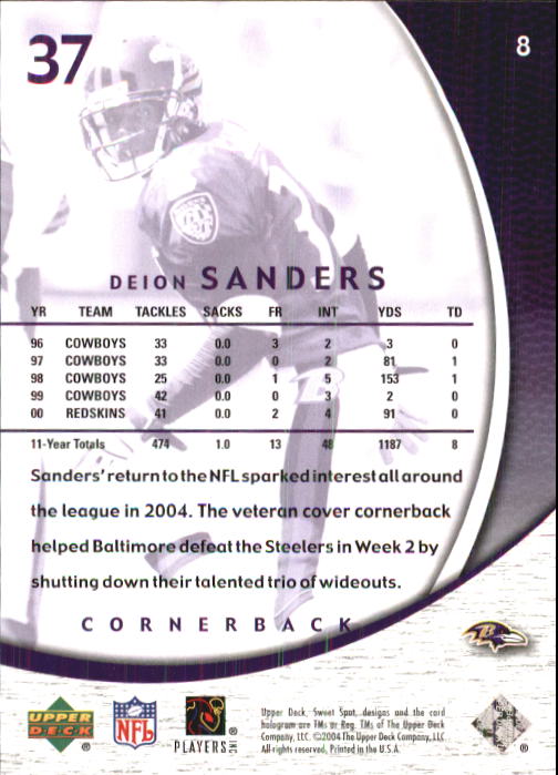 2004 Sweet Spot (Upper Deck) Football "Main Set" Cards #1 to #228 - Picture 17 of 307