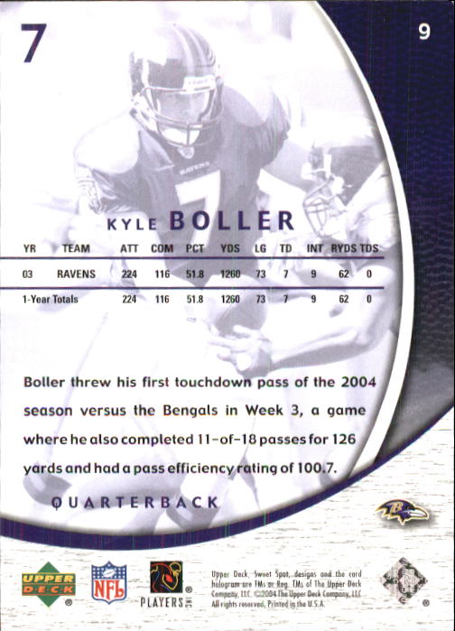 2004 Sweet Spot #9 Kyle Boller back image