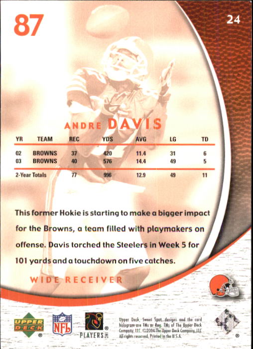 2004 Sweet Spot #24 Andre Davis back image