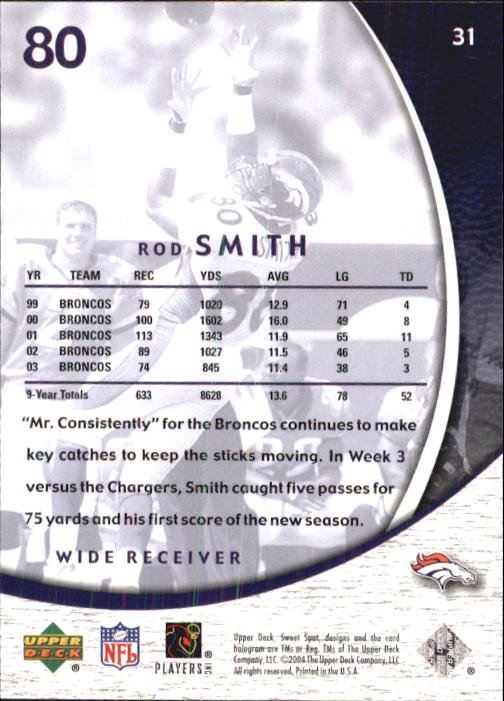 2004 Sweet Spot (Upper Deck) Football "Main Set" Cards #1 to #228 - Picture 63 of 307