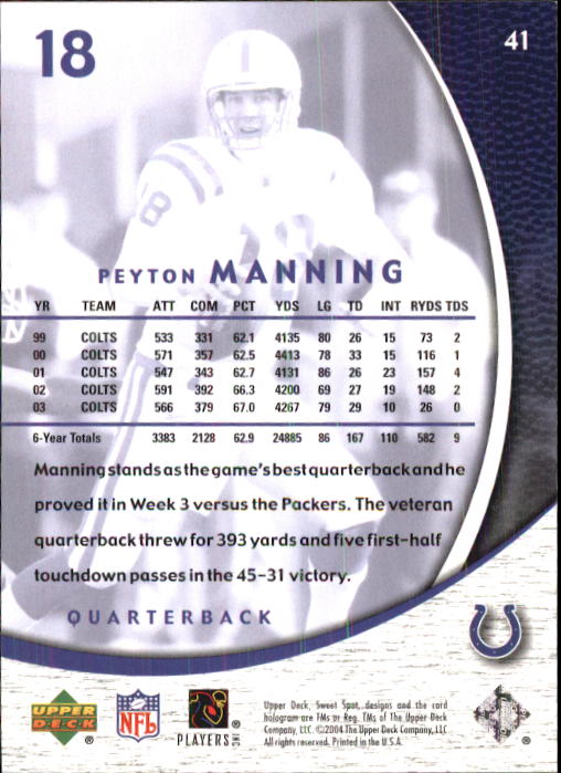 2004 Sweet Spot #41 Peyton Manning back image