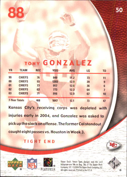 2004 Sweet Spot #50 Tony Gonzalez back image
