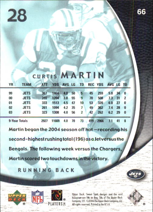 2004 Sweet Spot #66 Curtis Martin back image