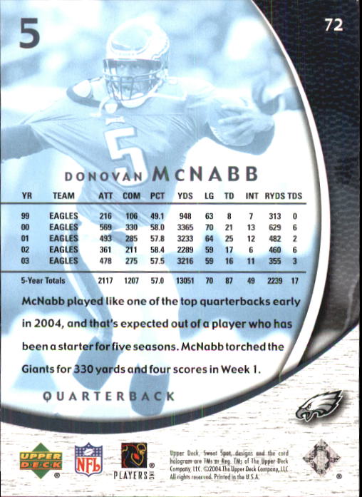 2004 Sweet Spot (Upper Deck) Football "Main Set" Cards #1 to #228 - Picture 141 of 307