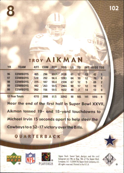 2004 Sweet Spot (Upper Deck) Football "Main Set" Cards #1 to #228 - Picture 199 of 307